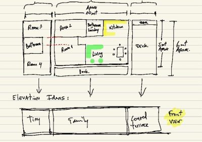 Ecofast Homes – Residential Design Plans