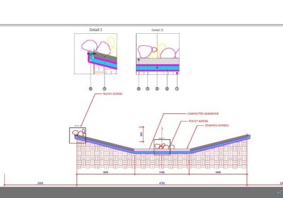 Rocky Gorge Wadi – Channel Cross-Section (LD-03-02-04)