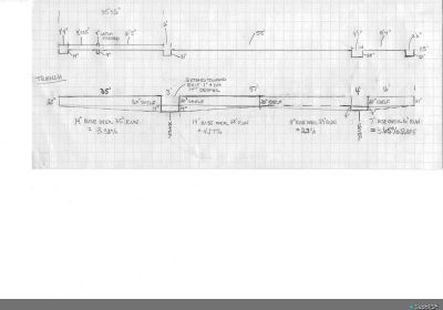 Conveyor Trench – Draft Design Drawing